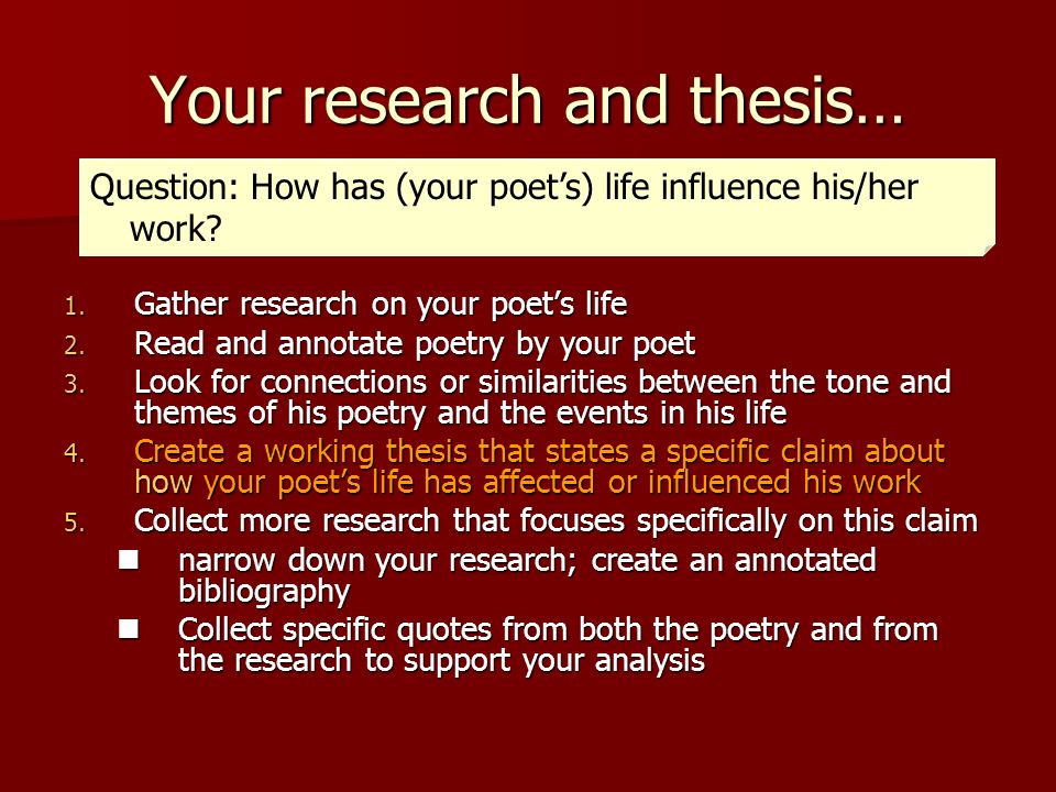 Your research and thesis… 1. Gather research on your poet’s life 2.