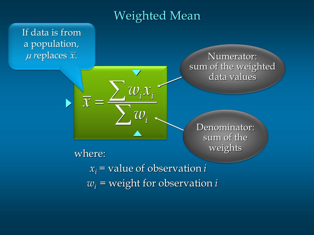 Data weights. Numerator and denominator. Numerator denominator перевод.