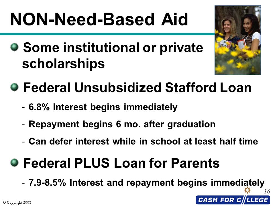  Copyright NON-Need-Based Aid Some institutional or private scholarships Federal Unsubsidized Stafford Loan -6.8% Interest begins immediately -Repayment begins 6 mo.