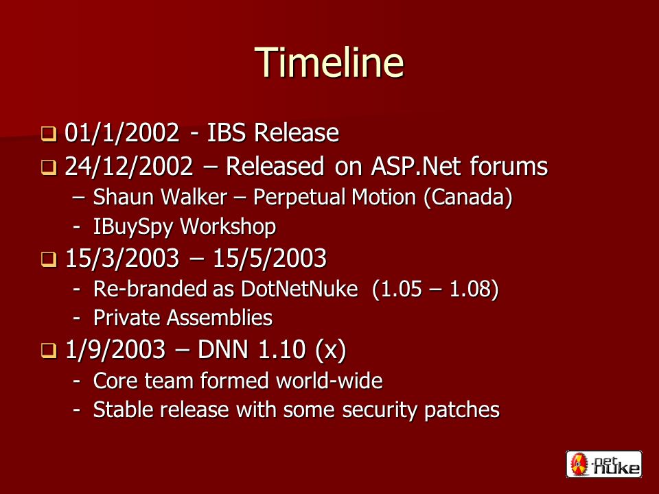 St Nuchter Fabriek Introduction to DotNetNuke Scott McCulloch DotNetNuke Core Team - ppt  download