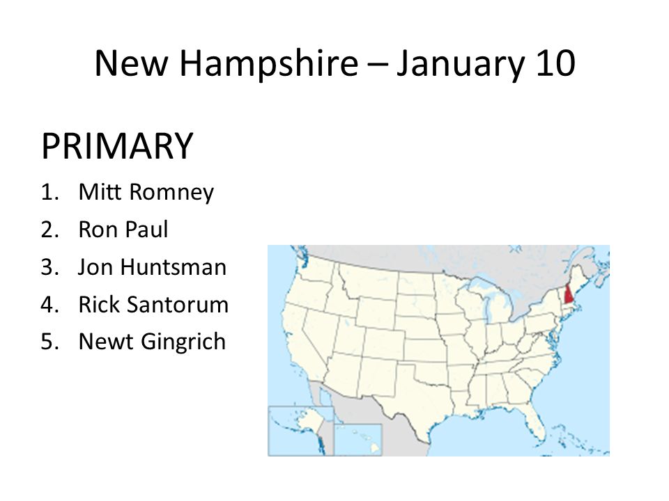 New Hampshire – January 10 PRIMARY 1.Mitt Romney 2.Ron Paul 3.Jon Huntsman 4.Rick Santorum 5.Newt Gingrich