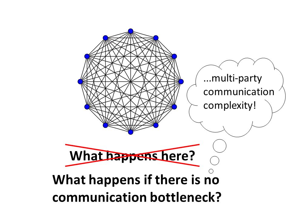 What happens if there is no communication bottleneck ...multi-party communication complexity!