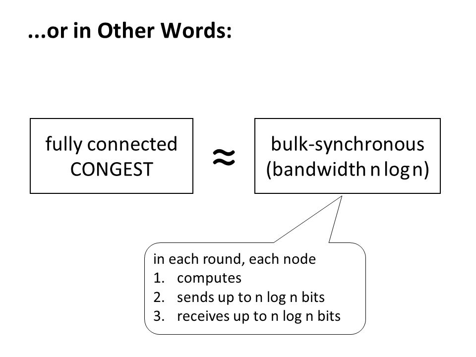 ...or in Other Words: fully connected CONGEST bulk-synchronous (bandwidth n log n) ≈ in each round, each node 1.computes 2.sends up to n log n bits 3.receives up to n log n bits