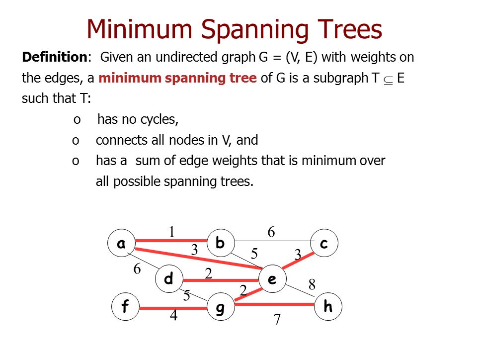 Definition Given An Undirected Graph G V E A Spanning Tree Of G Is Any Subgraph Of G That Is A Tree Minimum Spanning Trees Ch 23 Abc D F E Gh Ppt Download