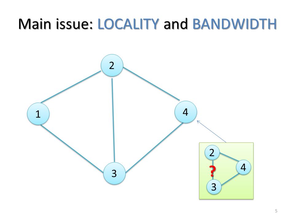 Main issue: LOCALITY and BANDWIDTH