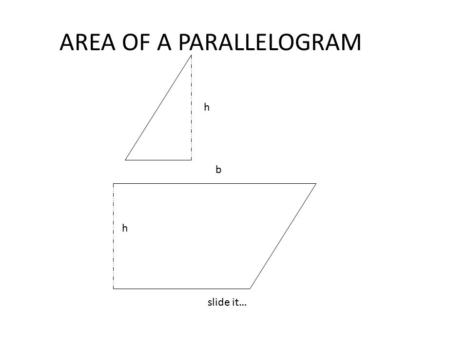 slide it… AREA OF A PARALLELOGRAM h h b Click to Continue