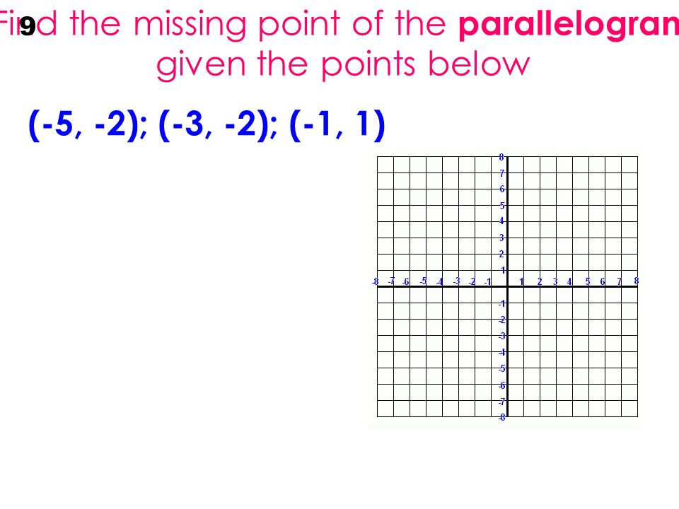 Find the missing point of the parallelogram given the points below (-5, -2); (-3, -2); (-1, 1) 9