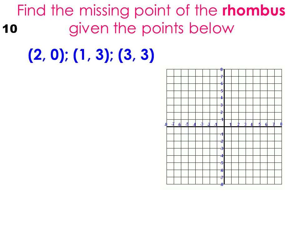 Find the missing point of the rhombus given the points below (2, 0); (1, 3); (3, 3) 10