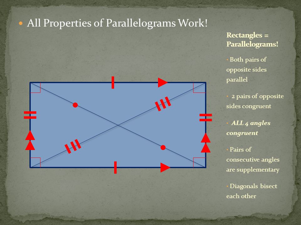 All Properties of Parallelograms Work.