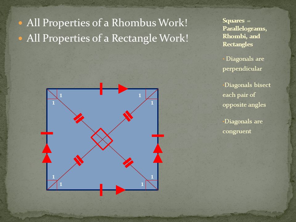 All Properties of a Rhombus Work. All Properties of a Rectangle Work.