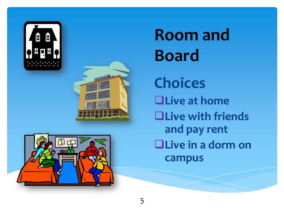 Choices  Live at home  Live with friends and pay rent  Live in a dorm on campus Room and Board 5