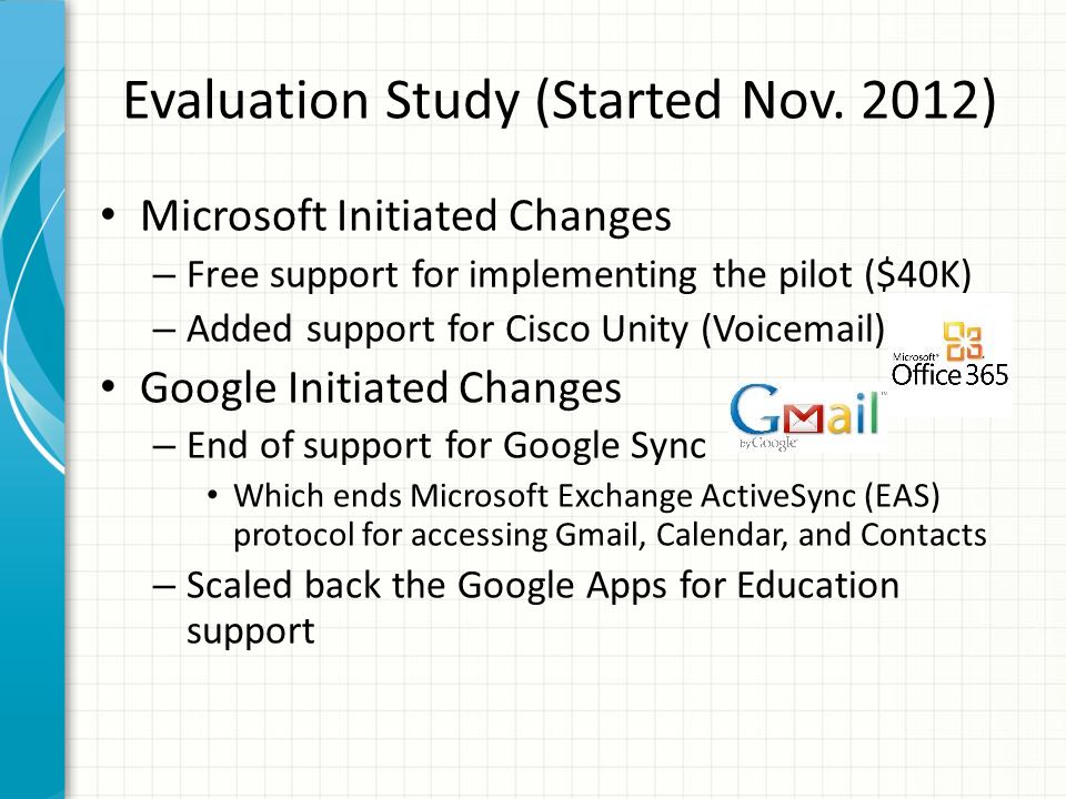 Evaluation Study (Started Nov.