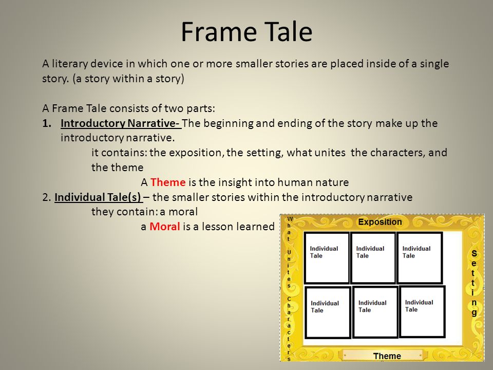 frame tale a literary device in which one or more smaller frame story