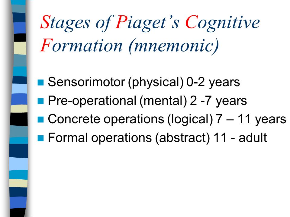 piaget's cognitive stages