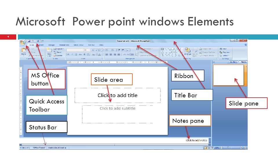 Как написать в повер поинте. Программа POWERPOINT. Документ POWERPOINT. Презентация в POWERPOINT. Интерфейс POWERPOINT.