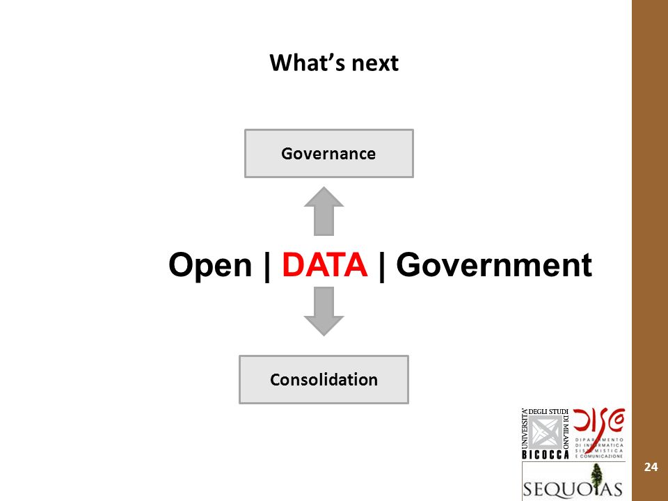 What’s next 24 Open | DATA | Government Governance Consolidation