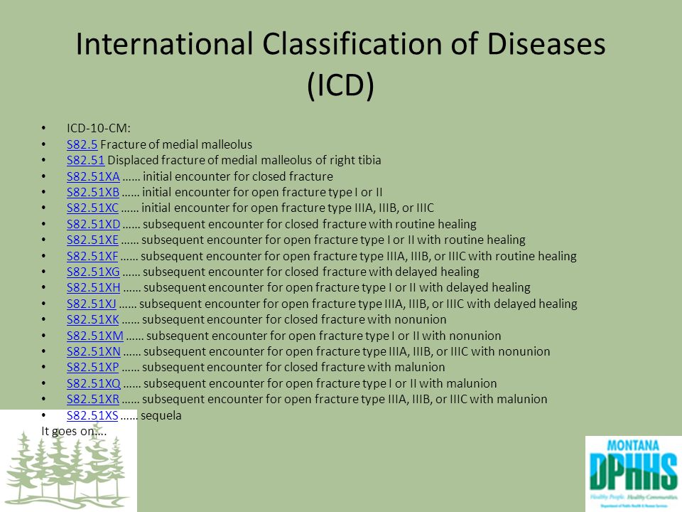International Classification of Diseases (ICD) ICD-10-CM: S82.5 Fractur...