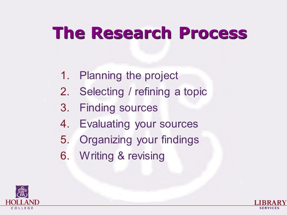 The Research Process 1.Planning the project 2.Selecting / refining a topic 3.Finding sources 4.Evaluating your sources 5.Organizing your findings 6.Writing & revising
