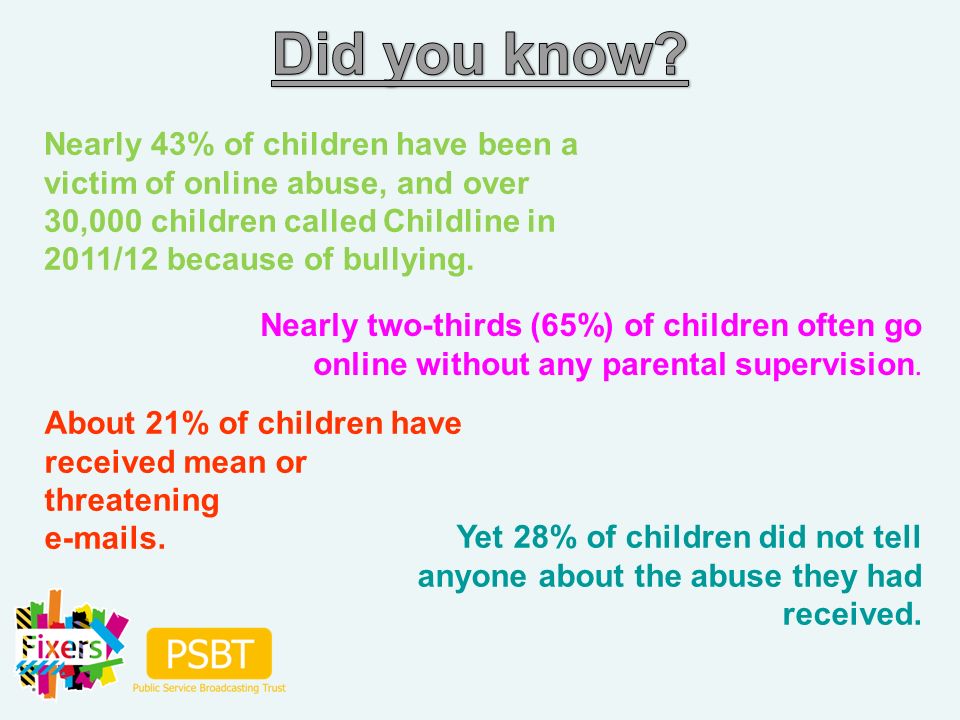 About 21% of children have received mean or threatening  s.