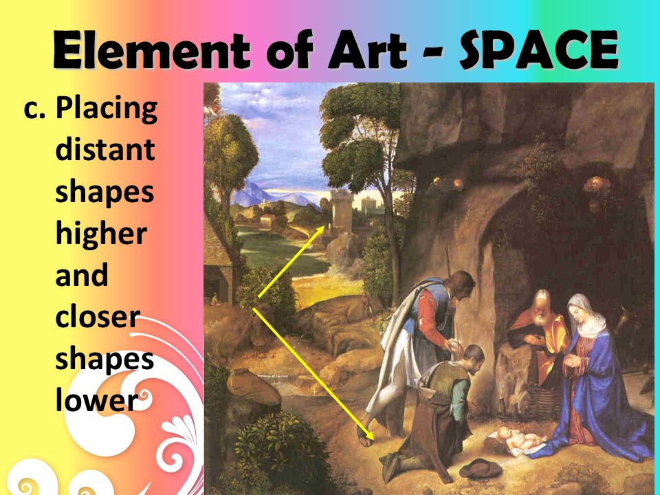 Element of Art - SPACE b. Making distant shapes smaller and closer shapes larger