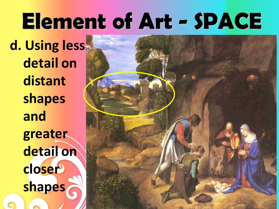 Element of Art - SPACE c. Placing distant shapes higher and closer shapes lower