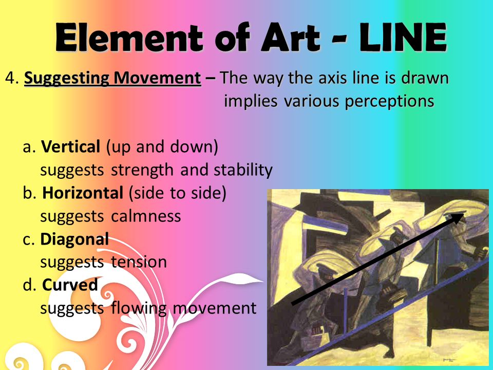 Element of Art - LINE 3. Axis Line 3.
