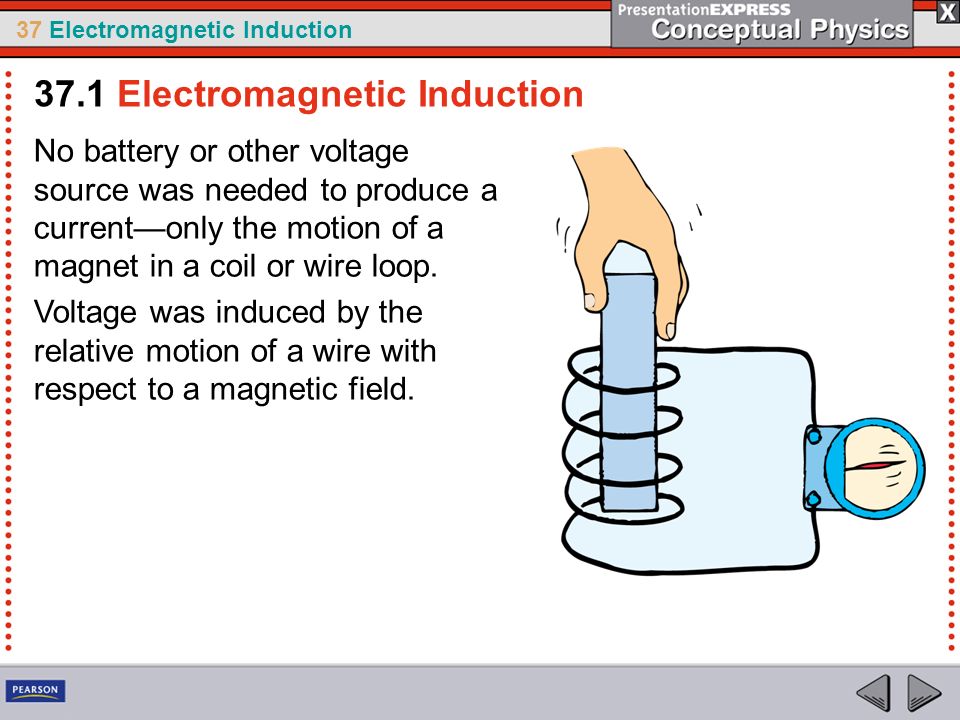 Induction electricity deals