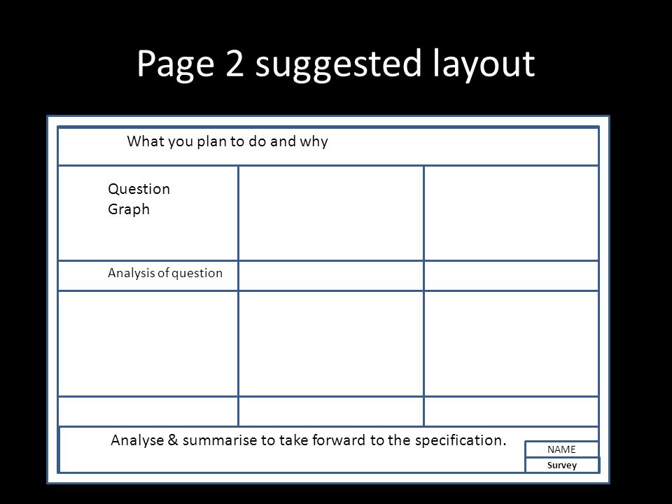Page 2 suggested layout Survey NAME What you plan to do and why Analyse & summarise to take forward to the specification.