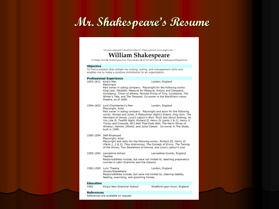 Introducing Mr William Shakespeare The Poet And Playwright Born