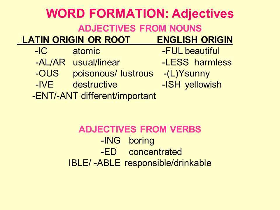 Word formation 4. Word formation adjectives. Word formation adjectives from Nouns. Adjectives formed from Nouns. Word formation adjectives ответы.