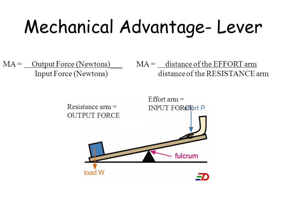 Calculating Mechanical Advantage Inclined Plane, Pulley, Lever. - ppt  download