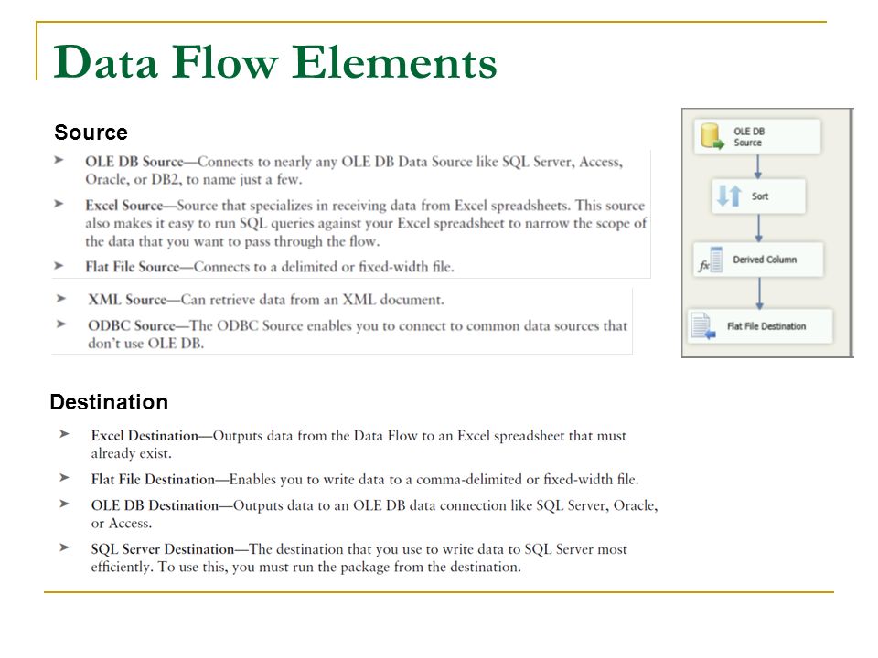 Data Flow Elements Destination Source