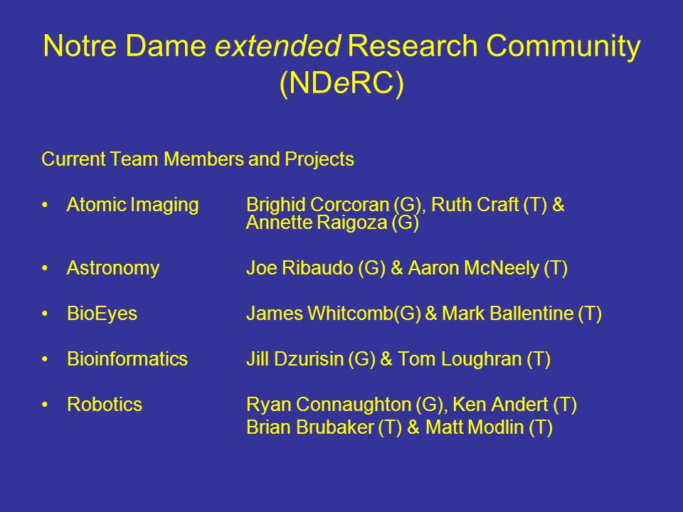 Notre Dame extended Research Community (NDeRC) Current Team Members and Projects Atomic Imaging Brighid Corcoran (G), Ruth Craft (T) & Annette Raigoza (G) AstronomyJoe Ribaudo (G) & Aaron McNeely (T) BioEyesJames Whitcomb(G) & Mark Ballentine (T) Bioinformatics Jill Dzurisin (G) & Tom Loughran (T) RoboticsRyan Connaughton (G), Ken Andert (T) Brian Brubaker (T) & Matt Modlin (T)