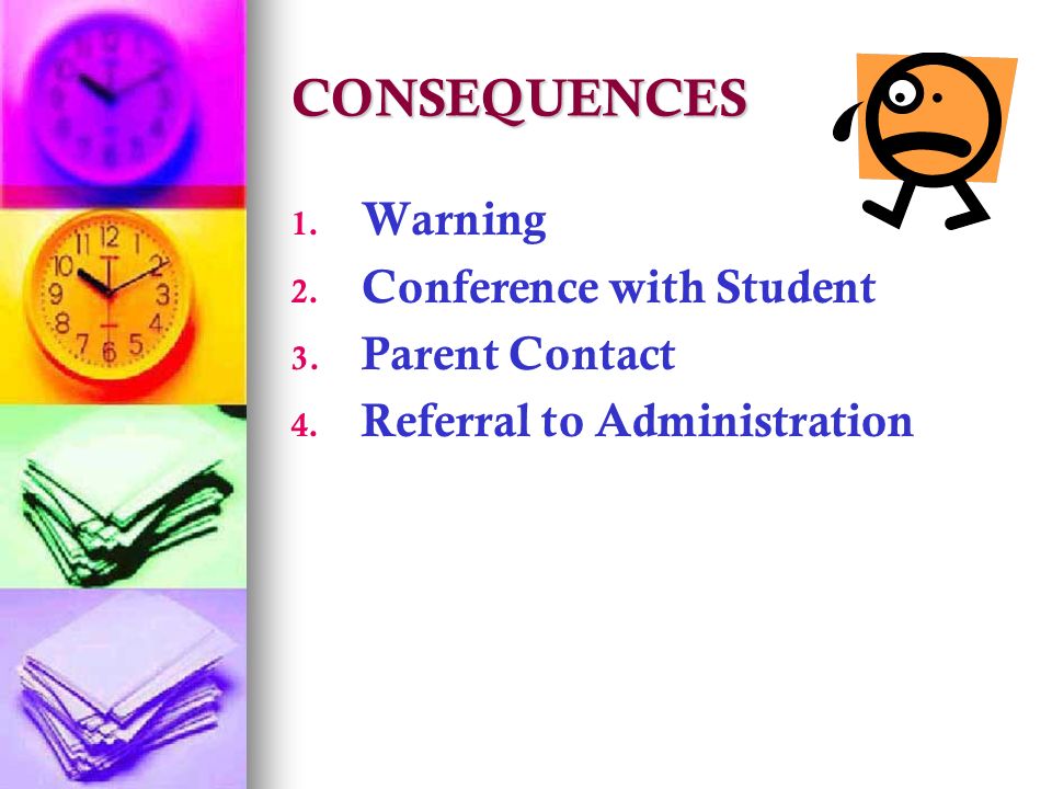 CONSEQUENCES Warning Conference with Student 3.
