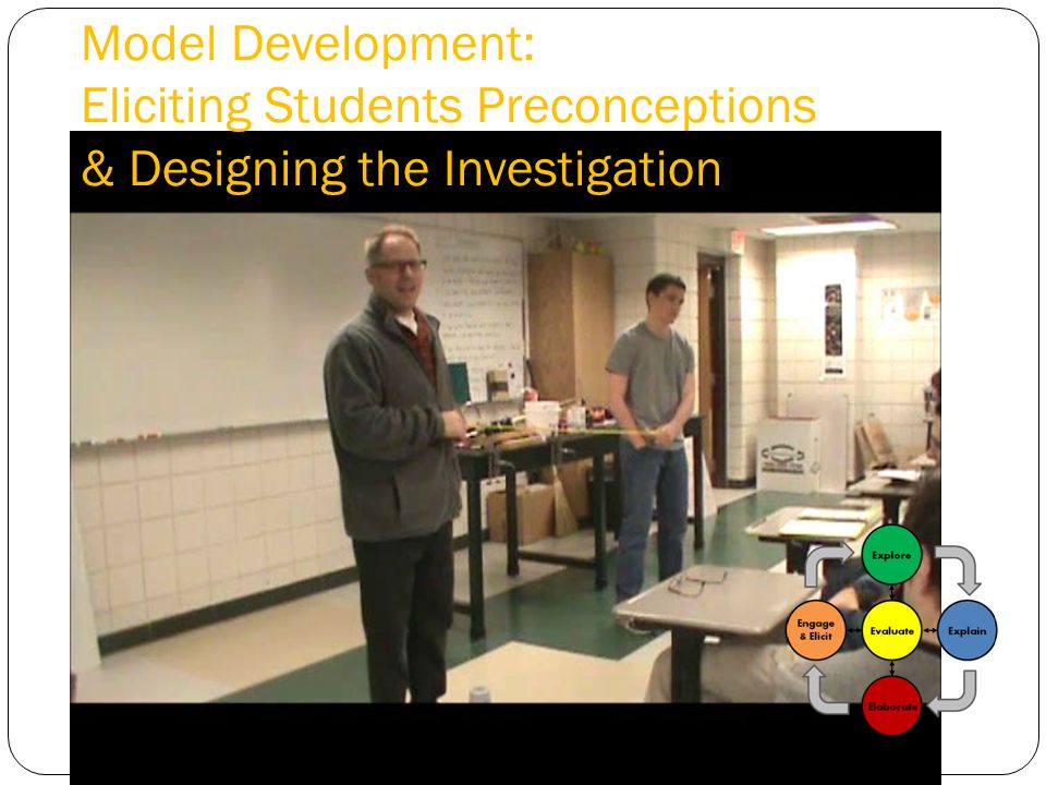 Model Development: Eliciting Students Preconceptions & Designing the Investigation