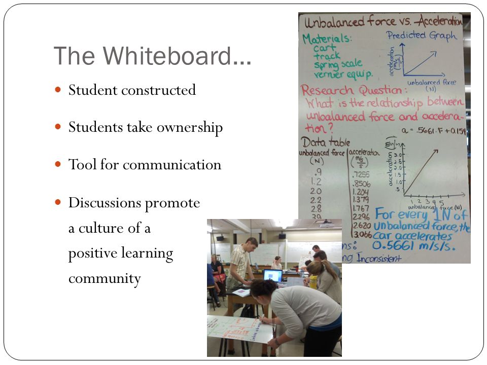 The Whiteboard… Student constructed Students take ownership Tool for communication Discussions promote a culture of a positive learning community