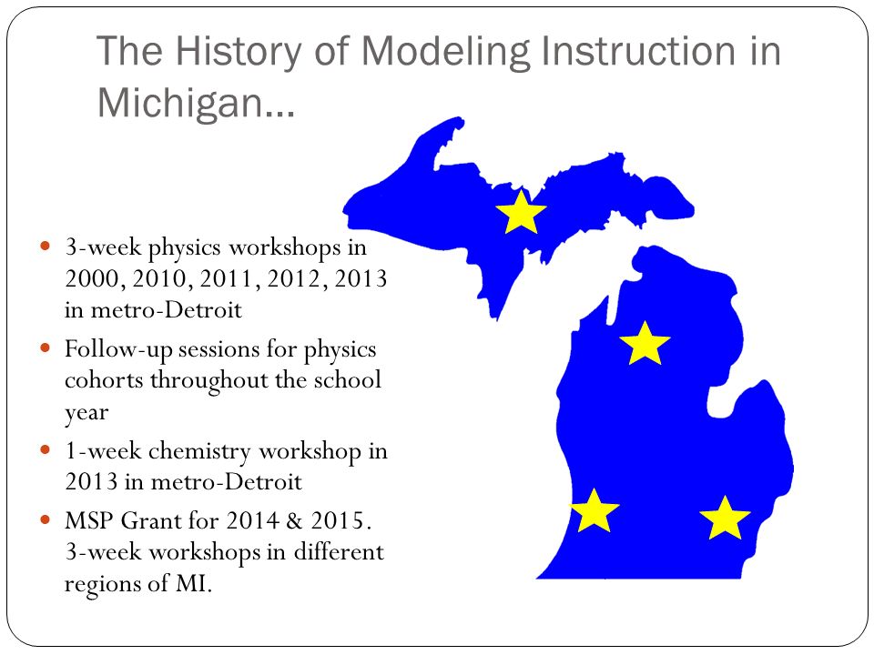The History of Modeling Instruction in Michigan… 3-week physics workshops in 2000, 2010, 2011, 2012, 2013 in metro-Detroit Follow-up sessions for physics cohorts throughout the school year 1-week chemistry workshop in 2013 in metro-Detroit MSP Grant for 2014 & 2015.