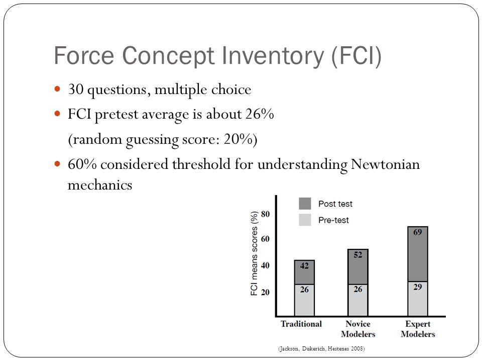 Force Concept Inventory (FCI) 30 questions, multiple choice FCI pretest average is about 26% (random guessing score: 20%) 60% considered threshold for understanding Newtonian mechanics (Jackson, Dukerich, Hestenes 2008)