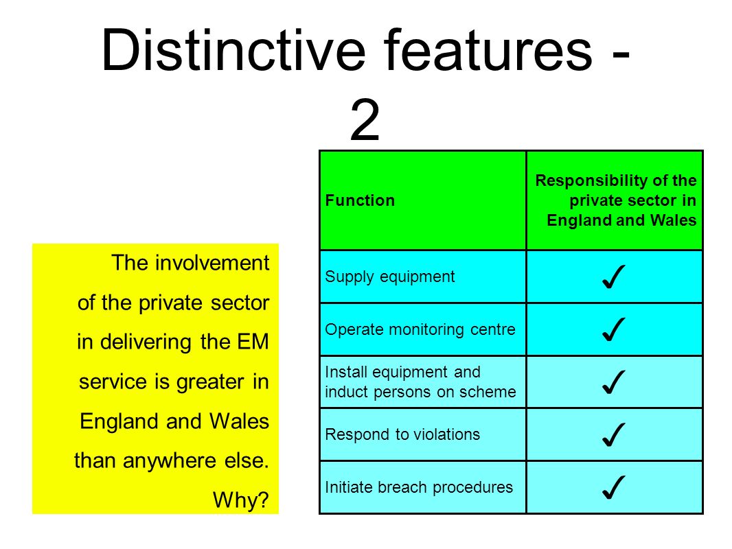 Distinctive features - 2 Function Responsibility of the private sector in England and Wales Supply equipment ✓ Operate monitoring centre ✓ Install equipment and induct persons on scheme ✓ Respond to violations ✓ Initiate breach procedures ✓ The involvement of the private sector in delivering the EM service is greater in England and Wales than anywhere else.