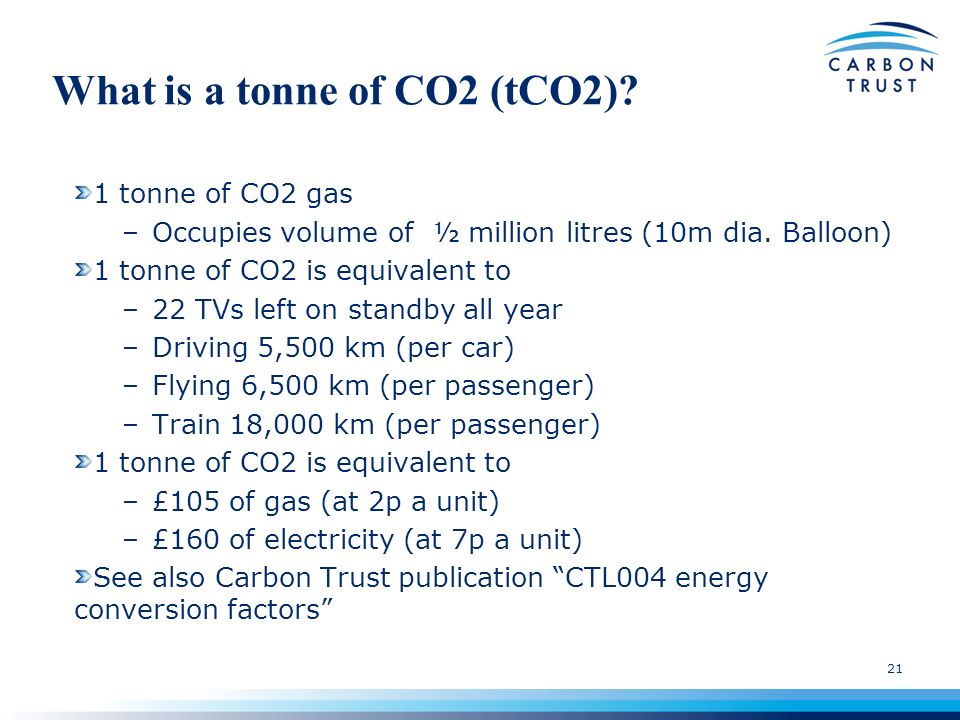 Carbon Issues and Opportunities ppt download