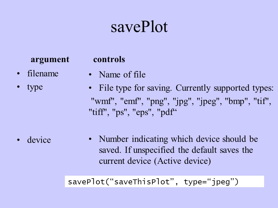 savePlot argument filename type device controls Name of file File type for saving.