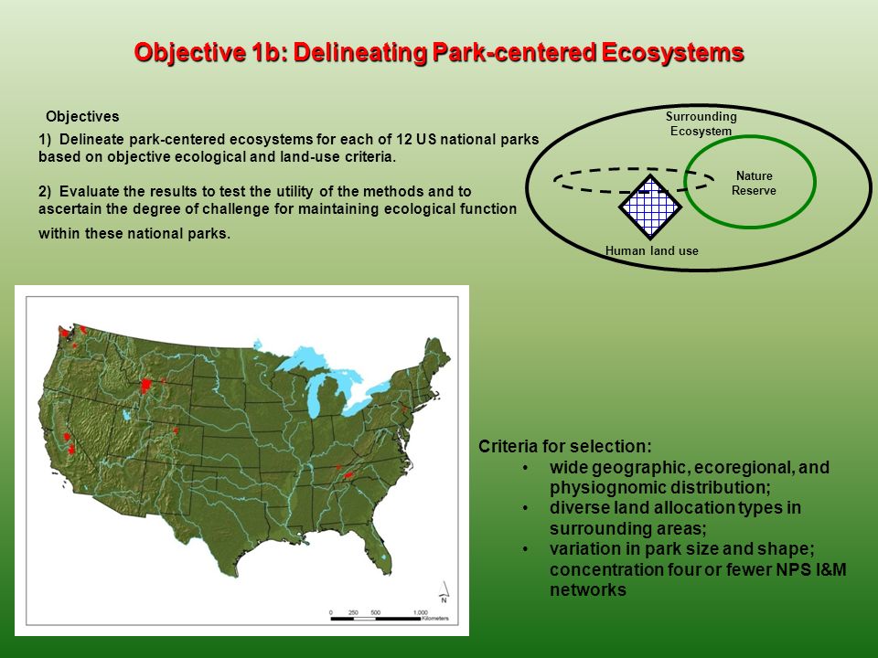Objective 1b: Delineating Park-centered Ecosystems Nature Reserve Human land use Surrounding Ecosystem 1) Delineate park-centered ecosystems for each of 12 US national parks based on objective ecological and land-use criteria.