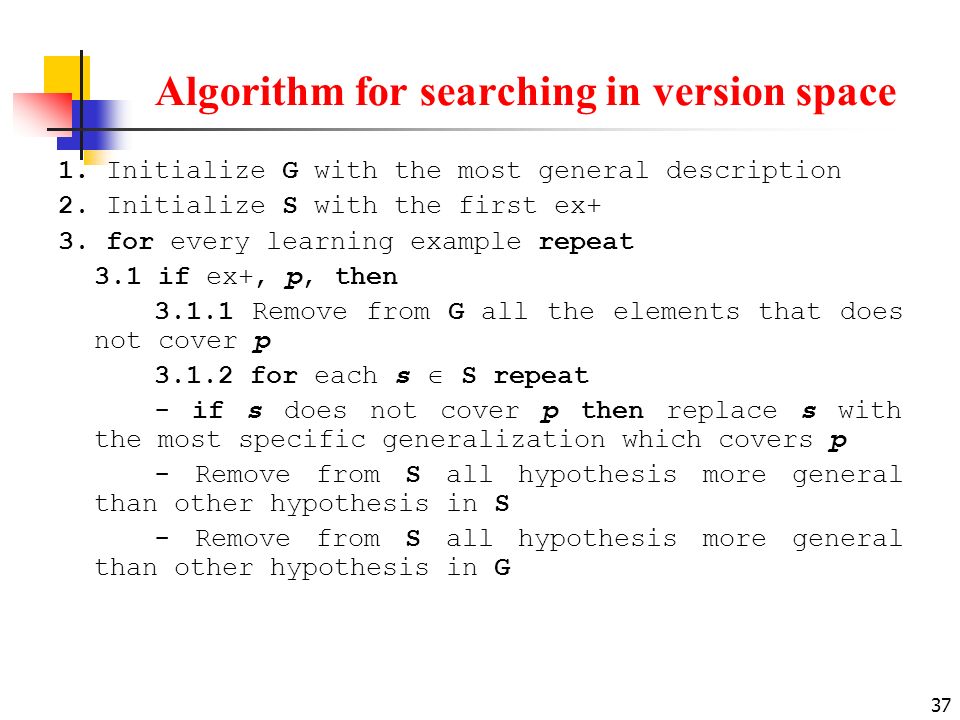 Algorithm for searching in version space 1. Initialize G with the most general description 2.