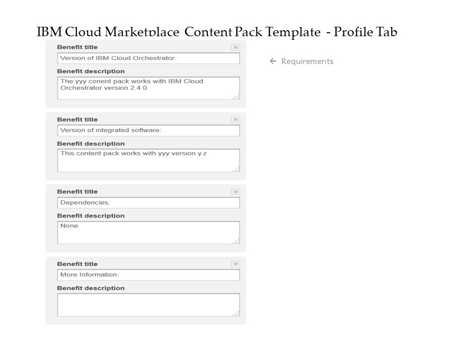 IBM Cloud Marketplace Content Pack Template - Profile Tab  Requirements
