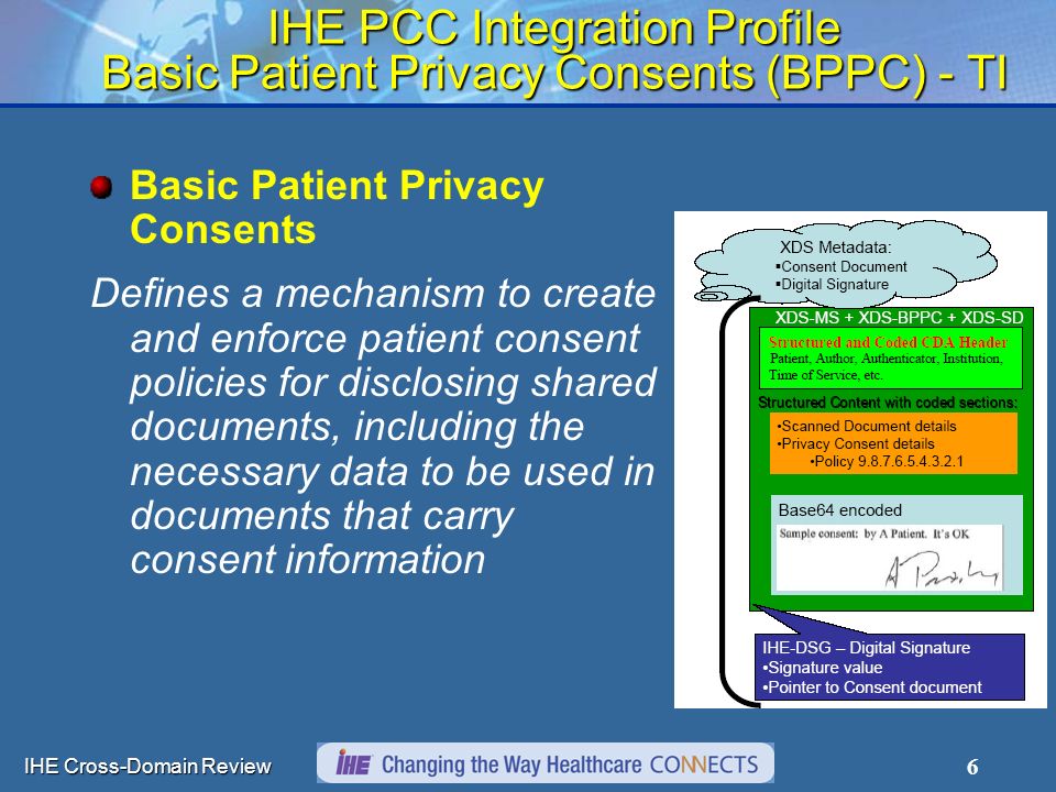 IHE Cross-Domain Review 6 IHE PCC Integration Profile Basic Patient Privacy Consents (BPPC) - TI Basic Patient Privacy Consents Defines a mechanism to create and enforce patient consent policies for disclosing shared documents, including the necessary data to be used in documents that carry consent information