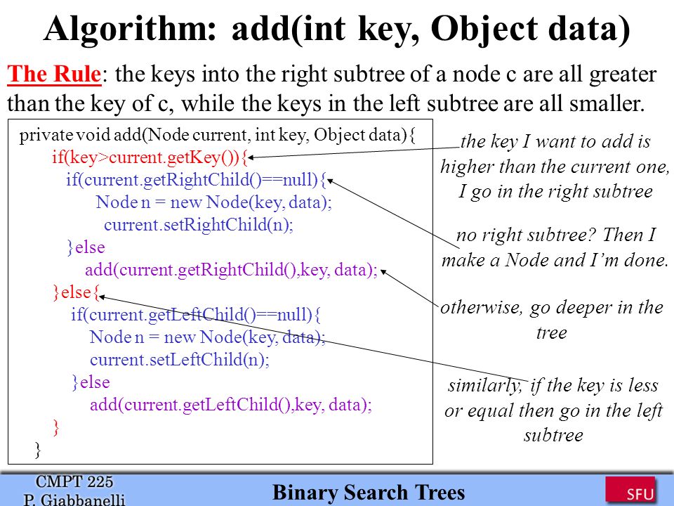 Binary Search Trees Algorithm: add(int key, Object data) The Rule: the keys into the right subtree of a node c are all greater than the key of c, while the keys in the left subtree are all smaller.