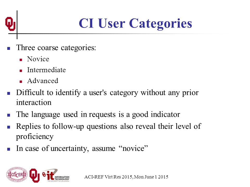 ACI-REF Virt Res 2015, Mon June CI User Categories Three coarse categories: Novice Intermediate Advanced Difficult to identify a user s category without any prior interaction The language used in requests is a good indicator Replies to follow-up questions also reveal their level of proficiency In case of uncertainty, assume novice