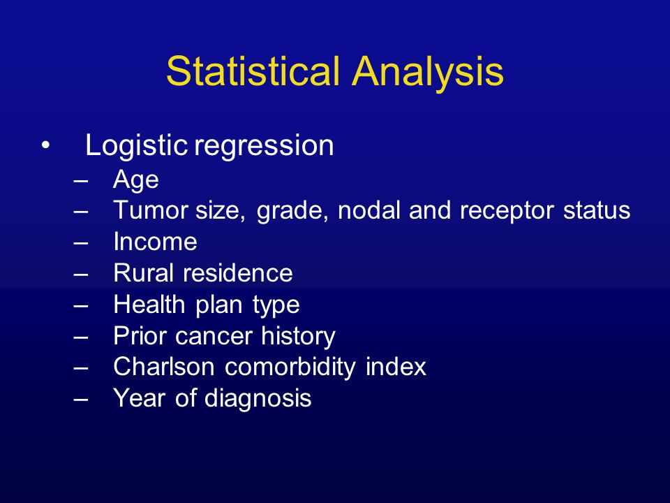 Statistical Analysis Logistic regression –Age –Tumor size, grade, nodal and receptor status –Income –Rural residence –Health plan type –Prior cancer history –Charlson comorbidity index –Year of diagnosis