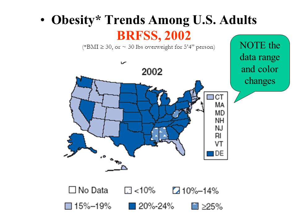 Obesity* Trends Among U.S.