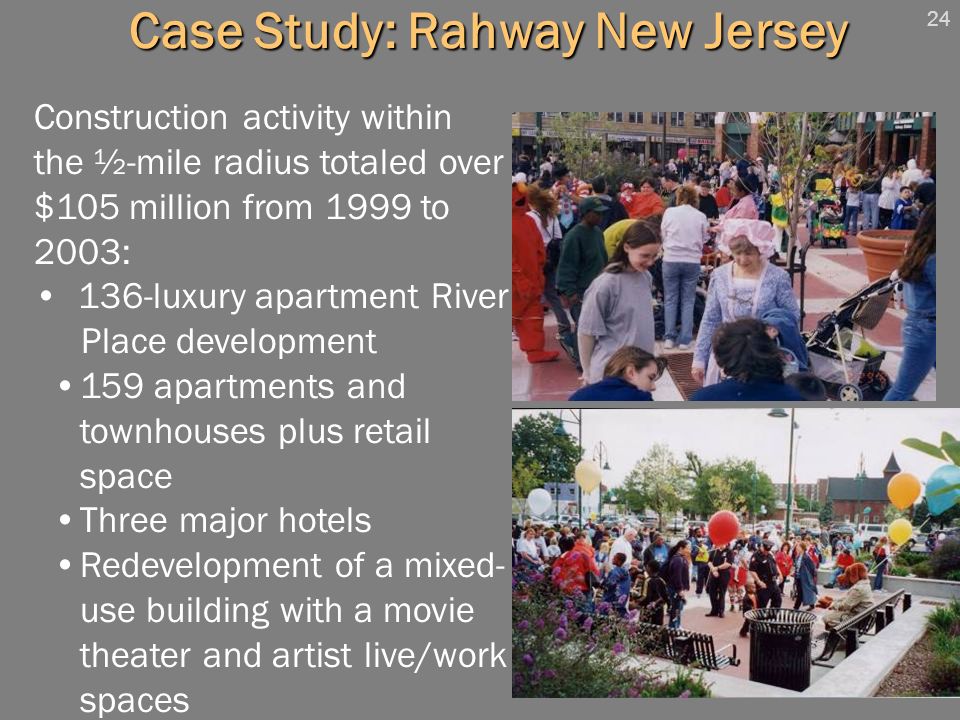 24 Case Study: Rahway New Jersey Construction activity within the ½-mile radius totaled over $105 million from 1999 to 2003: 136-luxury apartment River Place development 159 apartments and townhouses plus retail space Three major hotels Redevelopment of a mixed- use building with a movie theater and artist live/work spaces New image and identity for City
